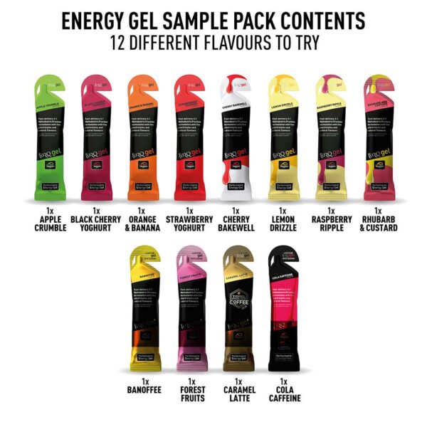 Torq Gel Taster Pack (12 gels) - Image 2